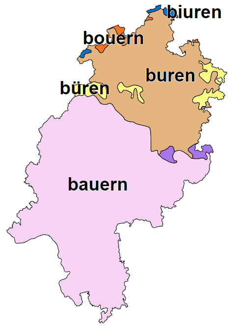 bauern