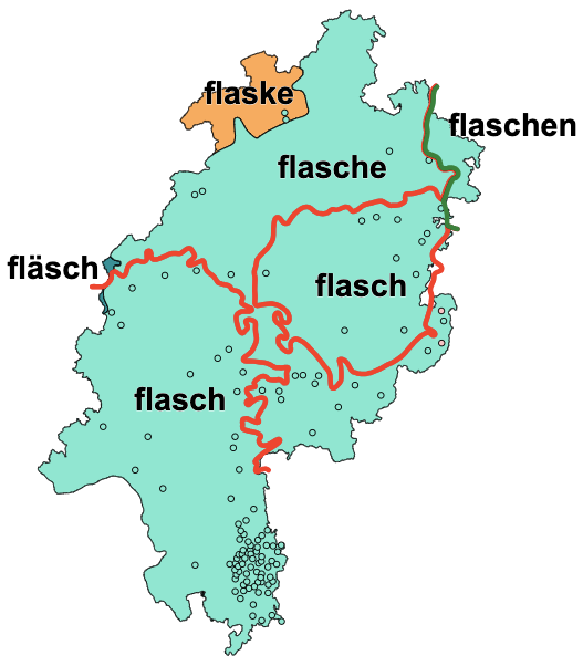 Flasche