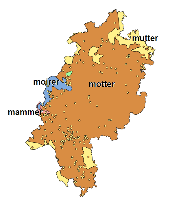 Mutter